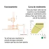 Bomba Presurizadora Jet Hierro 1 Hp Con Control, Truper