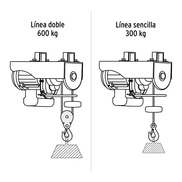 Diferencial/Polipasto Eléctrico De 600 Kg, Truper