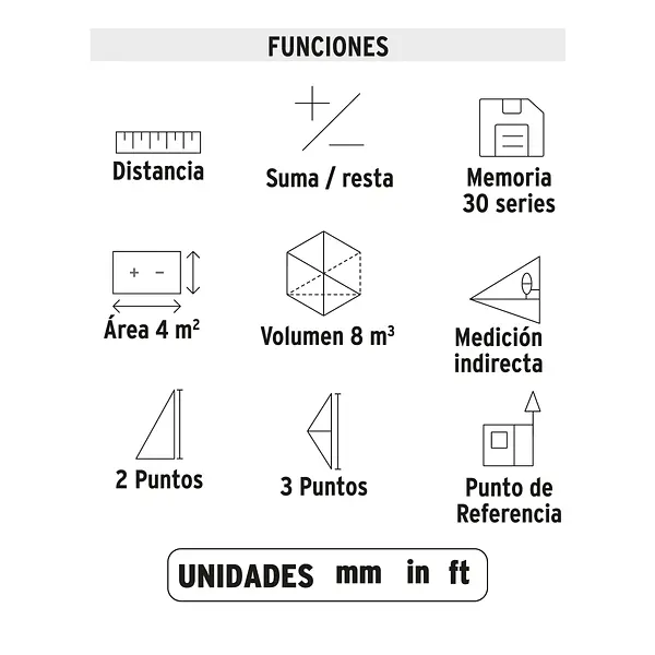 Medidor Láser De Distancia De 0.05 M A 100 M, Truper