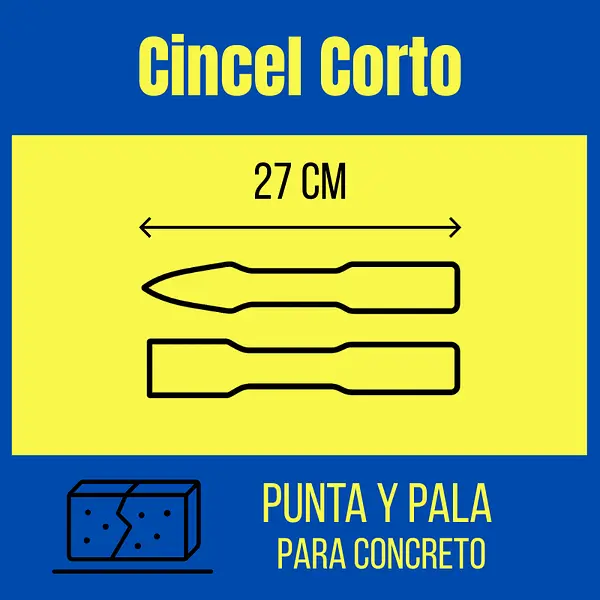 Cincel Corto De Punta Y Pala | Herramientas Resistentes